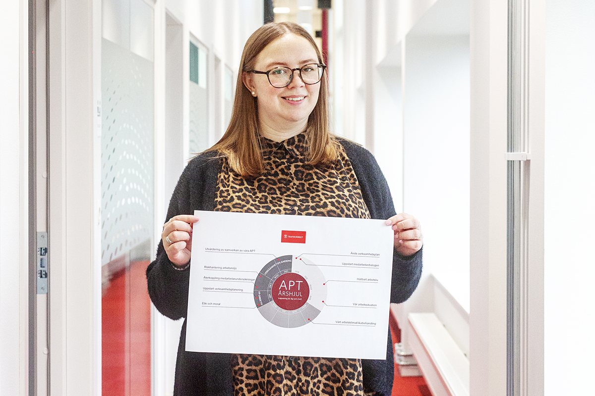 Många av årshjulets  teman handlar om  arbetssituationen och  den psykosociala arbetsmiljön, berättar arbetsplatsombudet Stina Fröjd.
